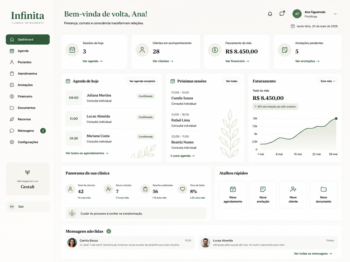 Dashboard