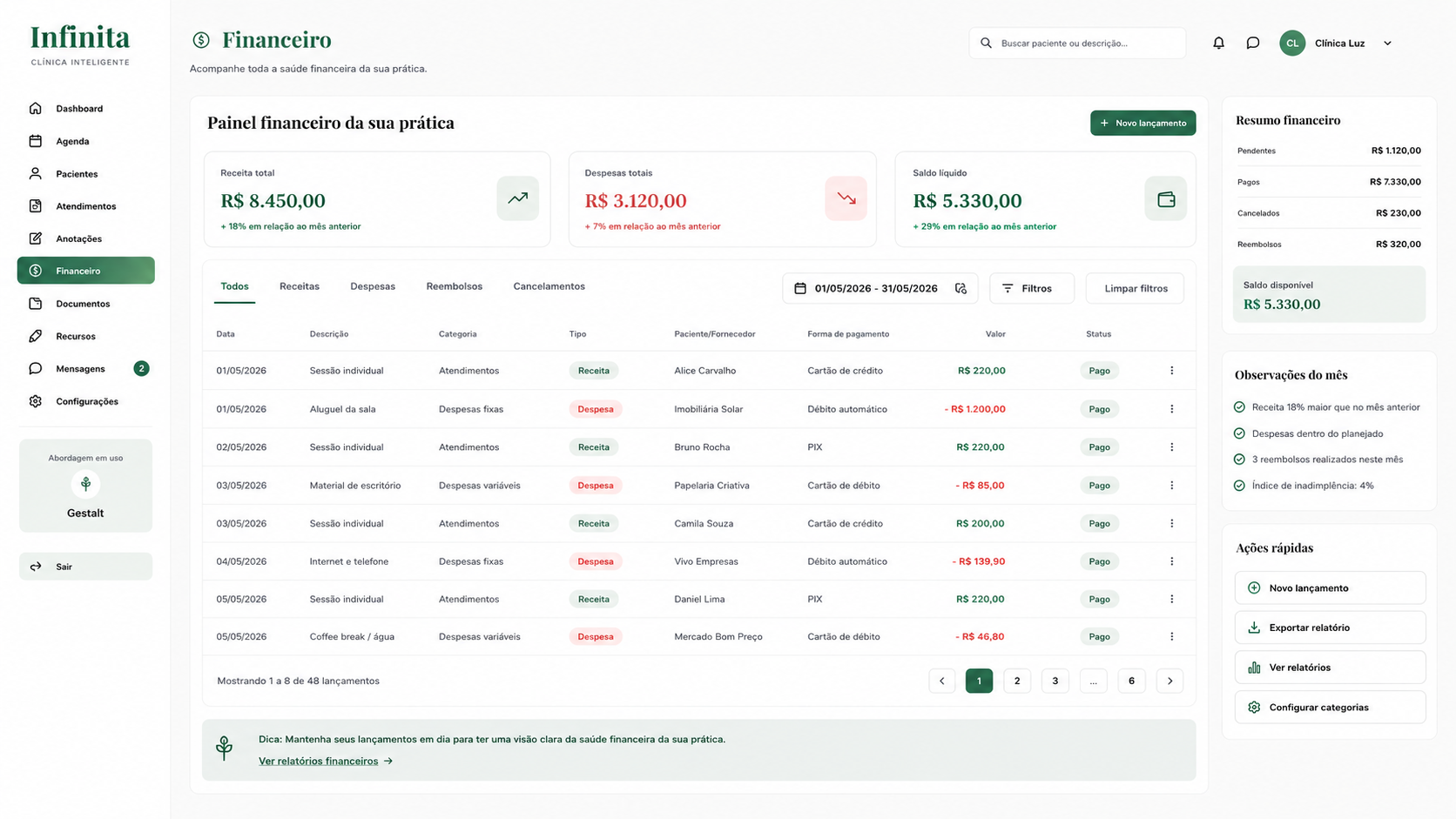 Financeiro